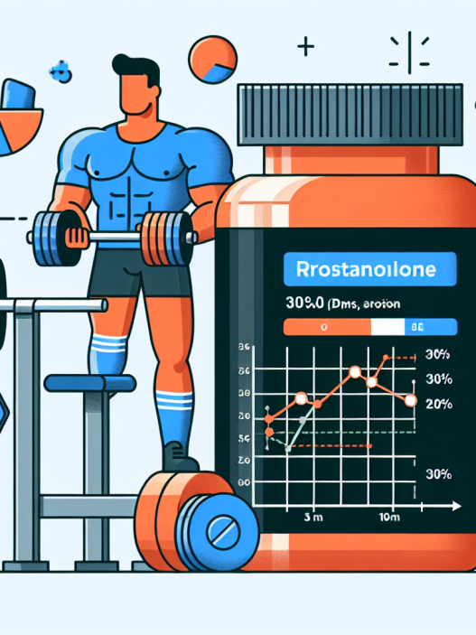 Optimale Dosierung von Drostanolon für Kraftsportler
