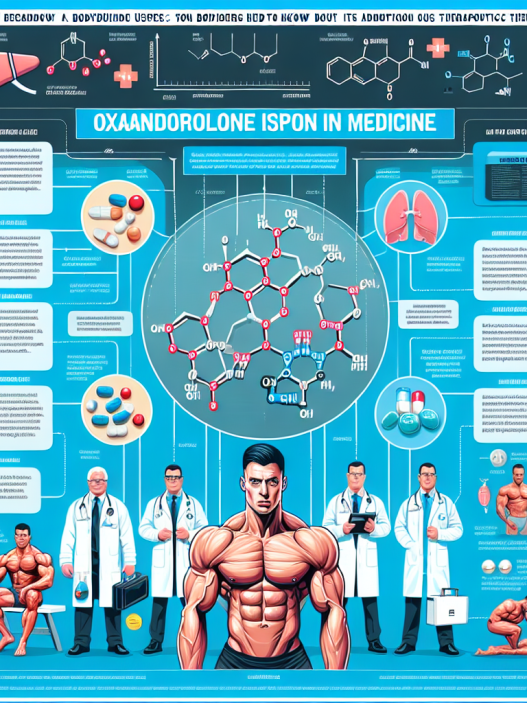 Oxandrolon in der Medizin: Was Bodybuilder über den therapeutischen Ursprung wissen müssen
